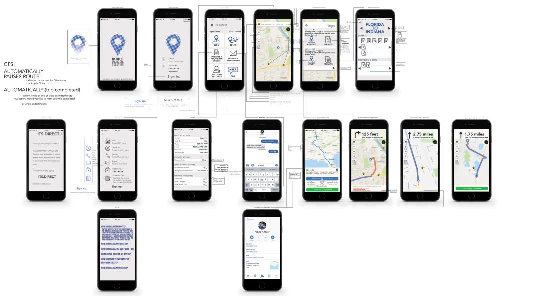 real time routing application